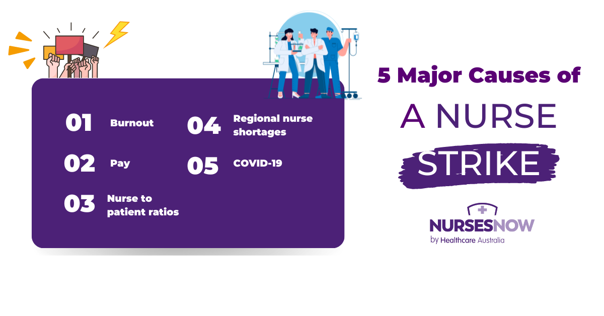 what is a strike nurse assignment